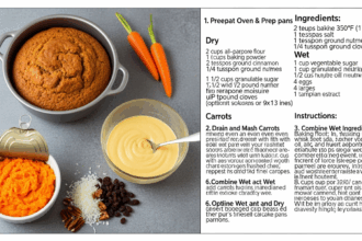 Carrot Cake With Canned Carrots