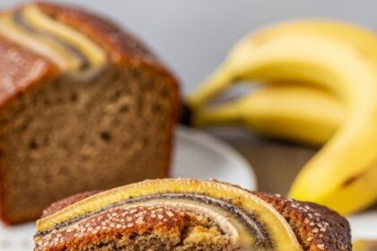 Banana Bread Recipe Spend With Pennies