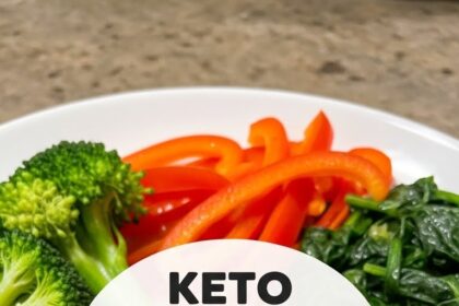 Keto Chicken Recipes Crockpot