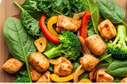 Diced Chicken Recipes Healthy Low Carb