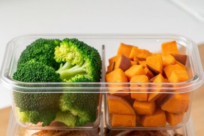 Healthy Chicken Recipes For Meal Prep