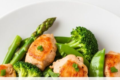 Easy Healthy Chicken Recipes Quick