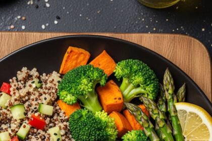 Healthy High Protein Chicken Recipes