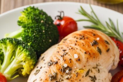 Healthy Chicken Recipes Low Carb
