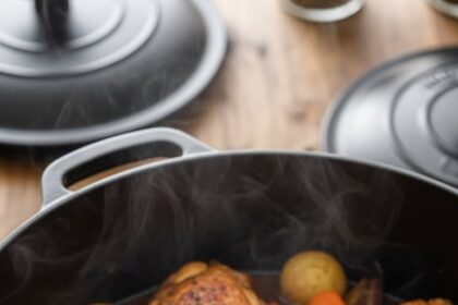 Dutch Oven Recipes Dinners Chicken