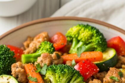 Clean Eating Ground Chicken Recipes