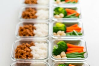Ground Chicken Recipes Meal Prep