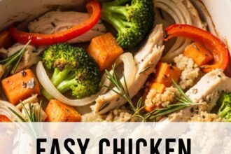 Easy Chicken Recipes Whole 30