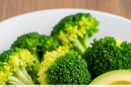 Plain Chicken Keto Recipes