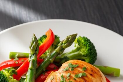 Keto With Chicken Recipes