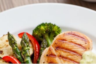 Best Chicken Keto Recipes