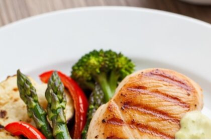 Best Chicken Keto Recipes