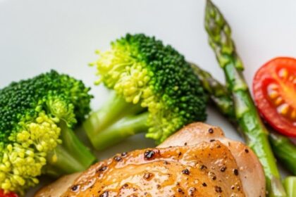 Easy Keto Recipes Chicken