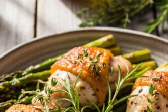 Keto Chicken Asparagus Recipes