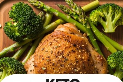 Keto Boneless Skinless Chicken Thigh Recipes