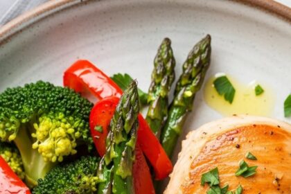 Healthy Keto Chicken Recipes