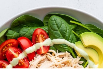 Chicken Keto Bowl Recipes