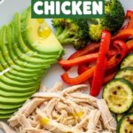 Keto Recipes Rotisserie Chicken