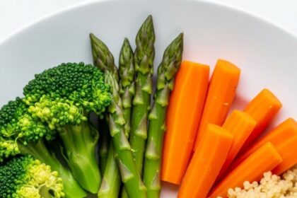 Rotisserie Chicken Low Calorie Recipes