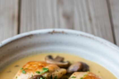 Creamy Chicken Mushroom Recipes