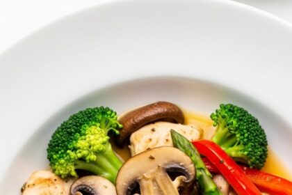 Healthy Chicken And Mushroom Recipes