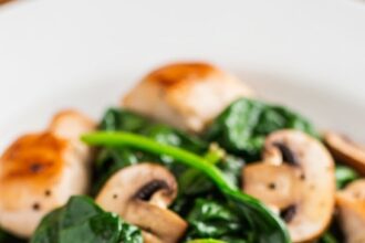 Spinach Mushroom Chicken Recipes