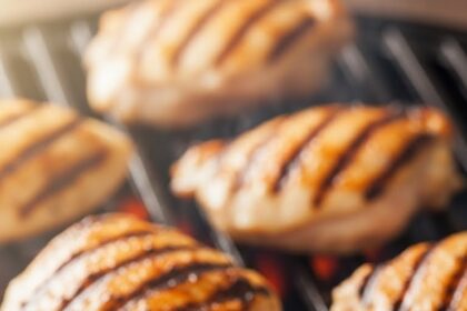 Boneless Skinless Chicken Thigh Recipes Grilled