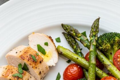 Quick Easy Chicken Tenderloin Recipes