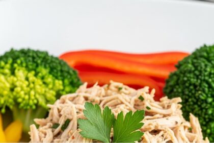 Shredded Chicken Keto Recipes