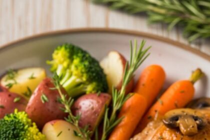 Boneless Skinless Chicken Thigh And Mushroom Recipes