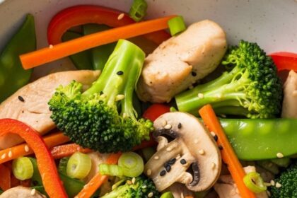 Low Calorie Chicken And Mushroom Recipes