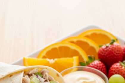 Canned Chicken Lunch Recipes