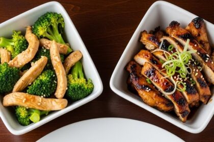 Chicken Recipes Asian