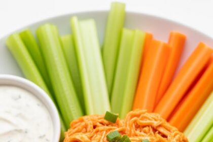 Buffalo Chicken Keto Recipes