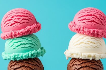 Ice Cream Cones With Colorful Scoops