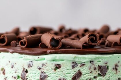 Mint Chocolate Chip Ice Cream Cake With Pudding