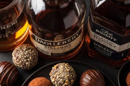 How To Make Chocolate Truffles With Alcohol