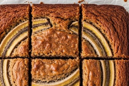 Banana Bread Recipe 8x8 Pan