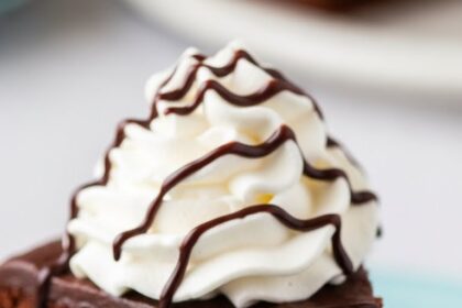 Best Gluten Free Chocolate Cake