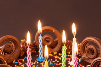 Chocolate Birthday Cake Decoration Ideas