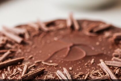 Recipe For Chocolate Cake