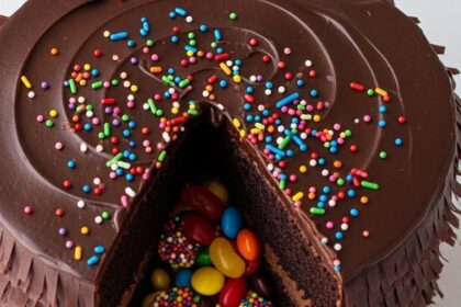 Chocolate Pinata Cake