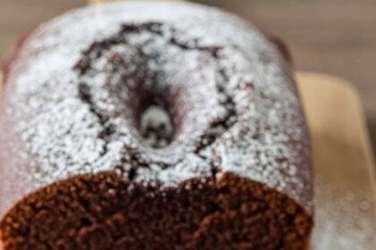 Chocolate Pound Cake