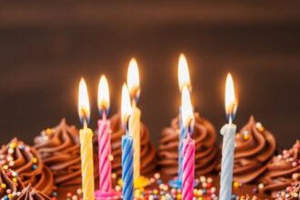 Chocolate Birthday Cake Ideas