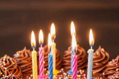 Chocolate Birthday Cake Ideas