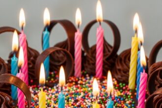 Chocolate Birthday Cake Decoration