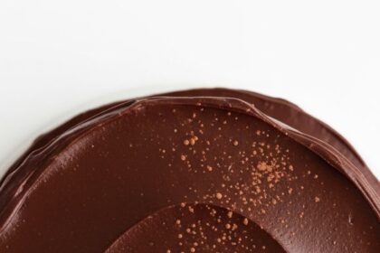 Simple Chocolate Cake