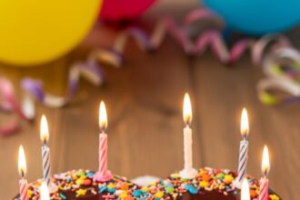 Chocolate Heart Cake Birthday