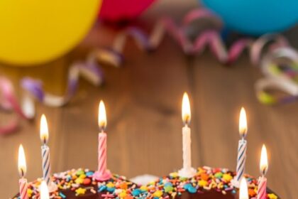 Chocolate Heart Cake Birthday