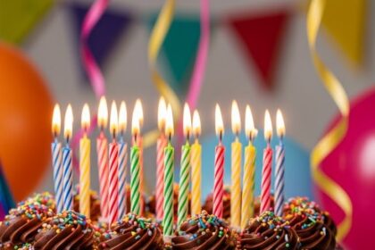 Birthday Cake Chocolate